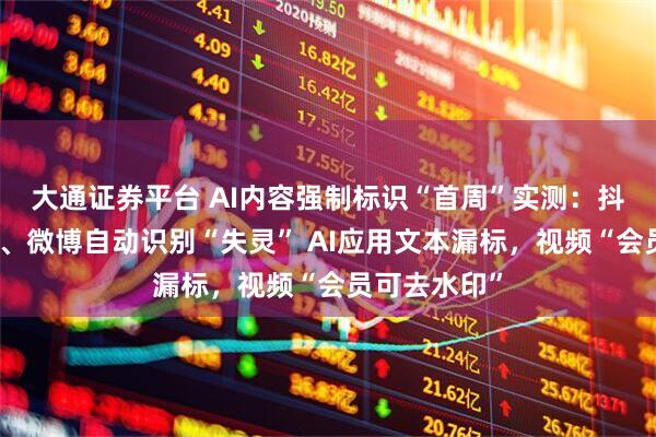 大通证券平台 AI内容强制标识“首周”实测：抖音、小红书、微博自动识别“失灵” AI应用文本漏标，视频“会员可去水印”