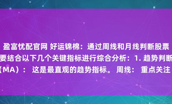 盈富忧配官网 好运锦棉：通过周线和月线判断股票买入或卖出的时机你需要结合以下几个关键指标进行综合分析：1. 趋势判断均线系统（MA）： 这是最直观的趋势指标。 周线： 重点关注 5周线（短期）、10周线（中期...